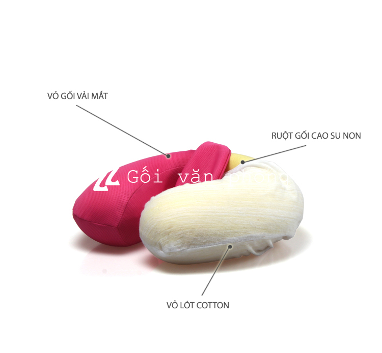 Cấu tạo gối chữ U Cấu tạo gối chữ U