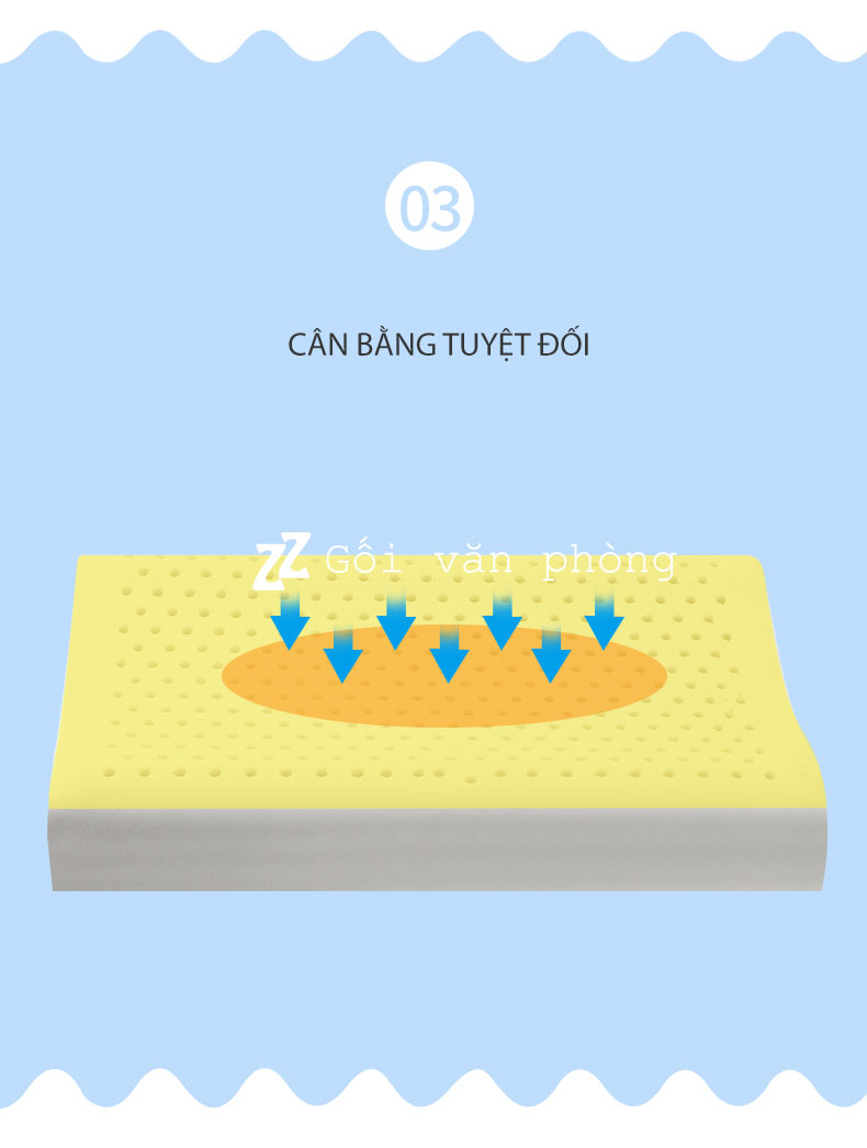 gối trẻ em gối trẻ em