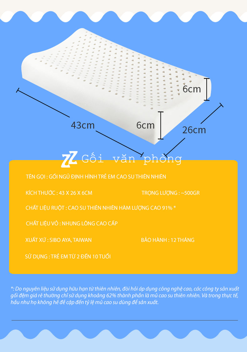 thông số gối thông số gối