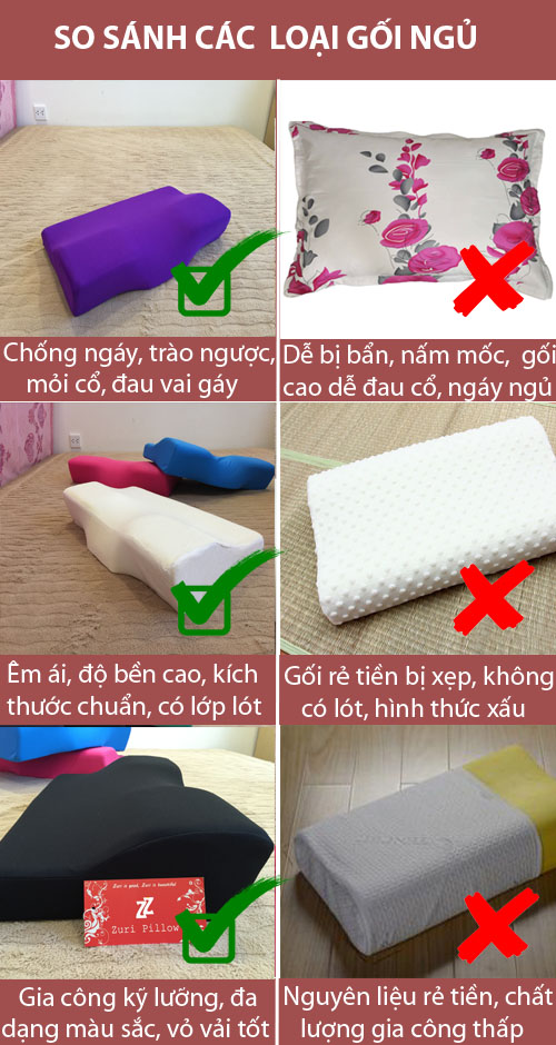 So sánh ưu nhược điểm các loại gối ngủ So sánh gối ngủ