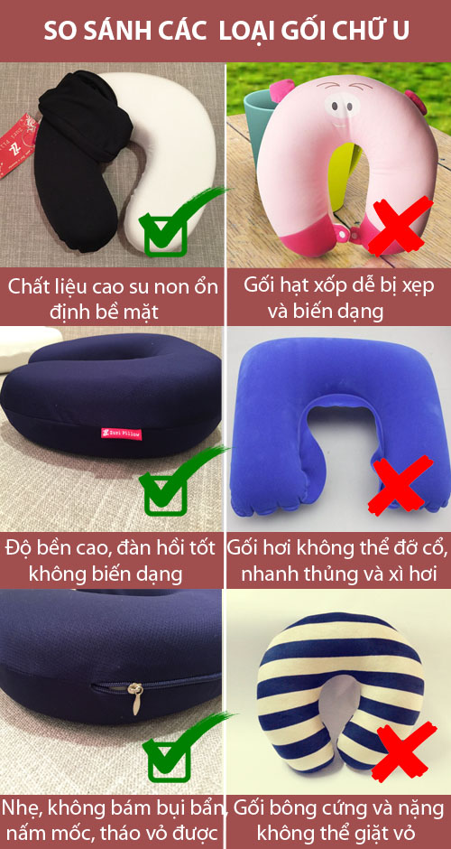 So sánh gối chữ u