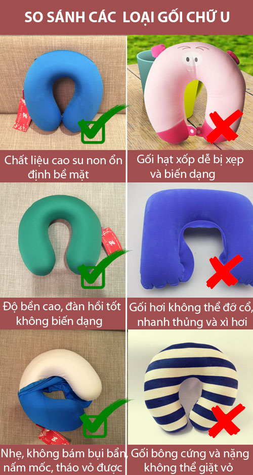 So sánh đặc điểm các loại gối chữ U Gối chữ U